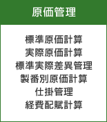 【原価管理】標準原価計算・実際原価計算・標準実際差異管理・製番別原価計算・仕掛管理・経費配賦計算