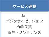 サービス連携