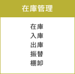 【在庫管理】在庫・入庫・出庫・振替・棚卸