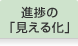 進捗の「見える化」