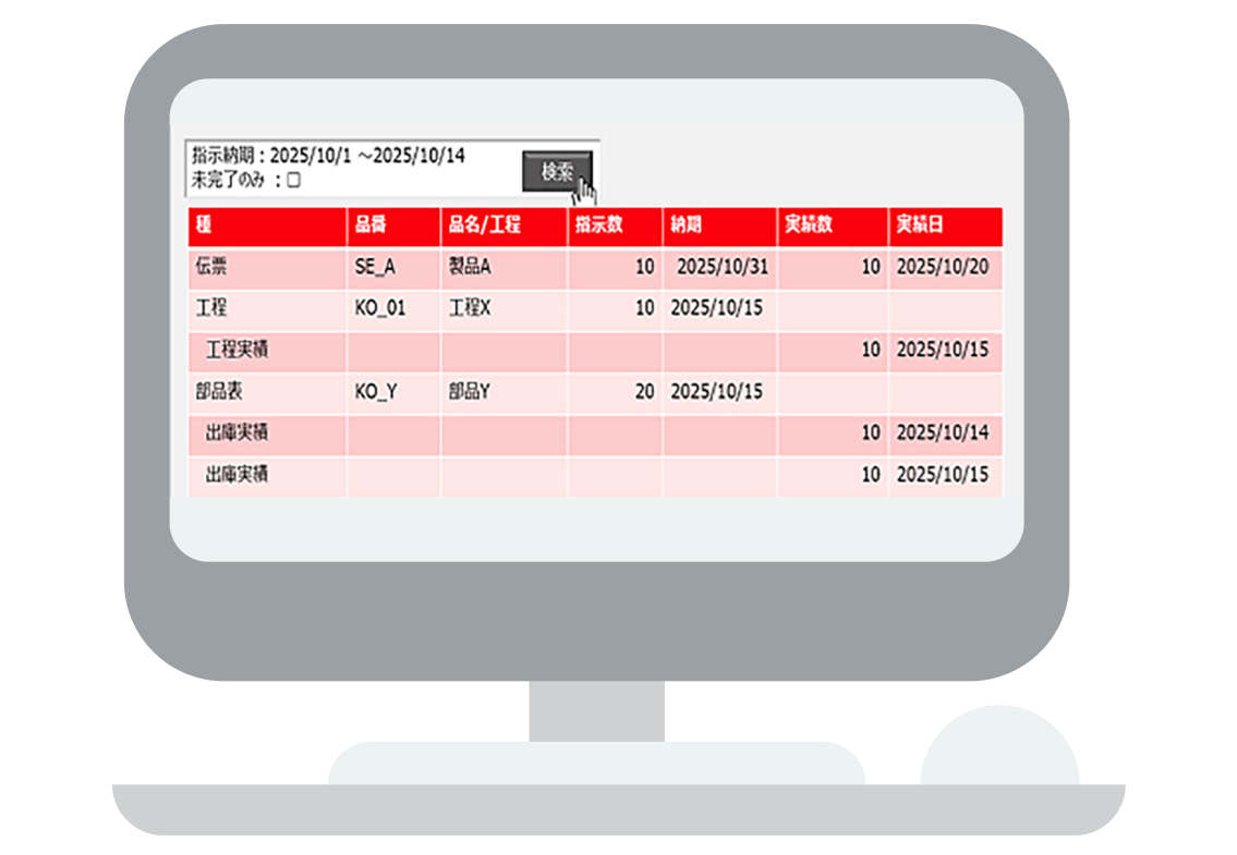 試作品と量産品をシステム上で並行管理したい