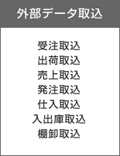 外部データ取込 受注取込、出荷取込、売上取込、発注取込、仕入取込、入出庫取込、棚卸取込