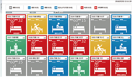 見守りシステム画面