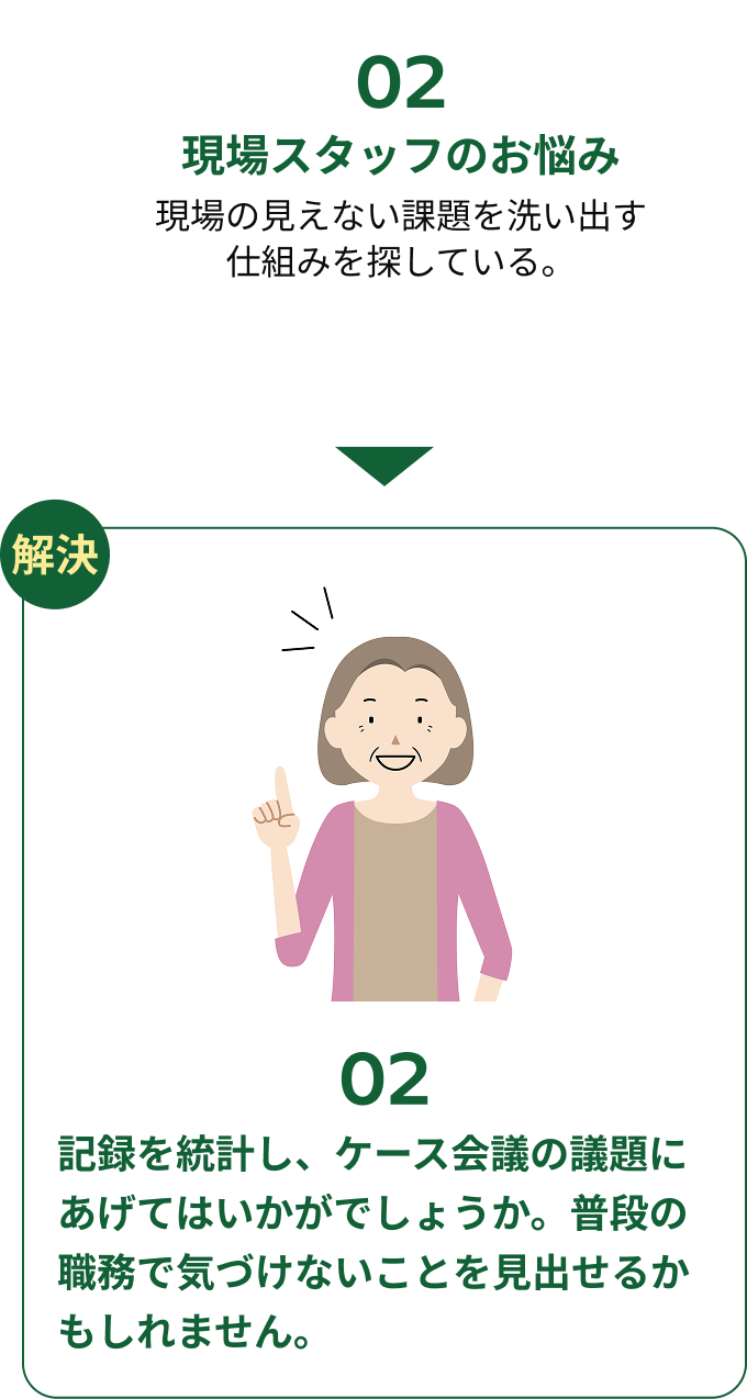 現場スタッフのお悩み2