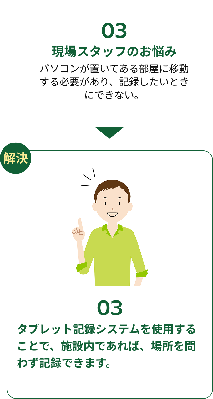 現場スタッフのお悩み3