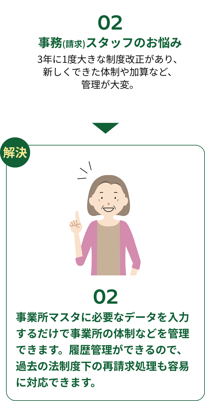 事務（請求）スタッフのお悩み