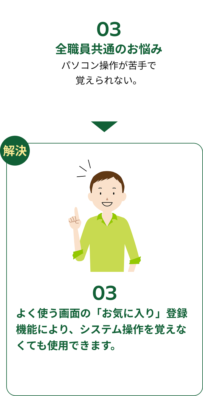 全職員共通のお悩み