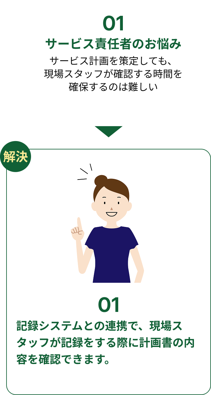 サービス責任者のお悩み