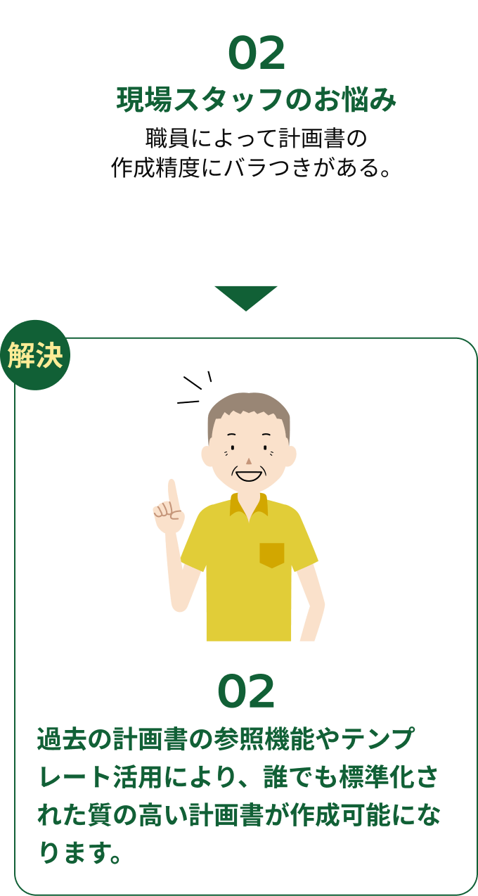 現場スタッフのお悩み