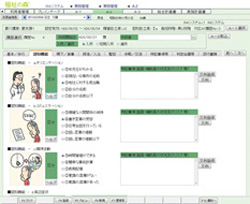 A-2適性アセスメント