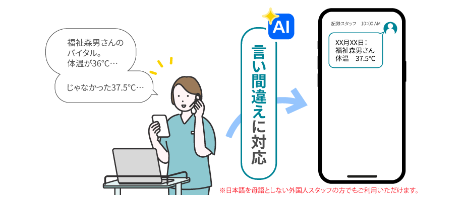 AIが「言い間違え」や「言い換え」に対応