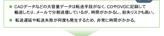 ●CADデータなどの大容量データは転送手段がなく、CDやDVDに記録して輸送したり、メールで分割送信しているが、時間がかかるし、紛失リスクも高い。●転送遅延や転送失敗が何度も発生するため、非常に時間がかかる。