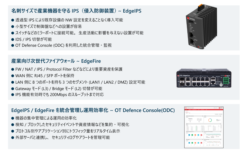 EdgeIPS/EdgeFire