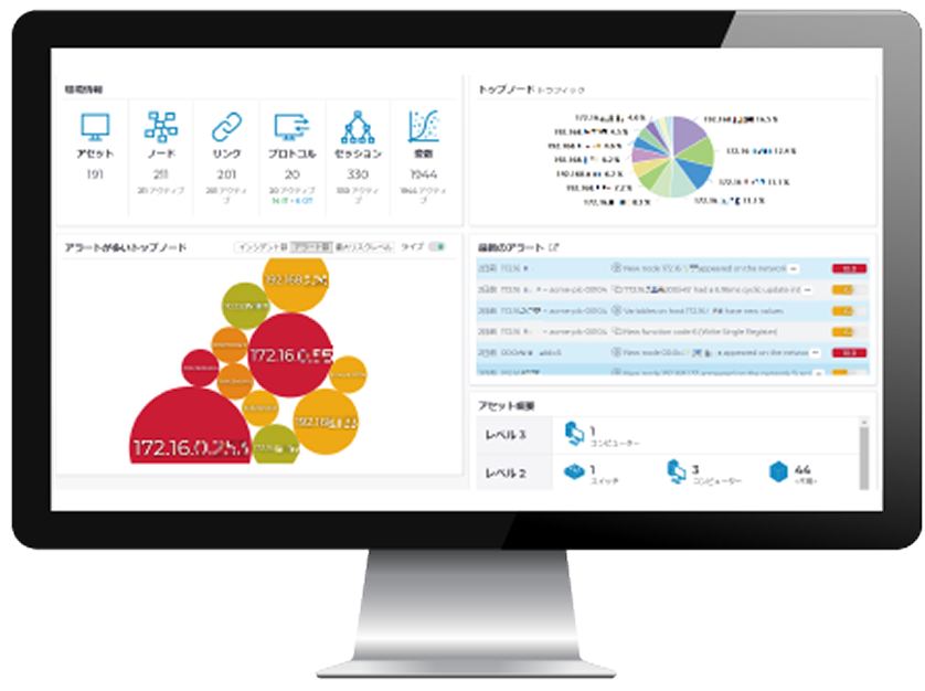 Central Management Console