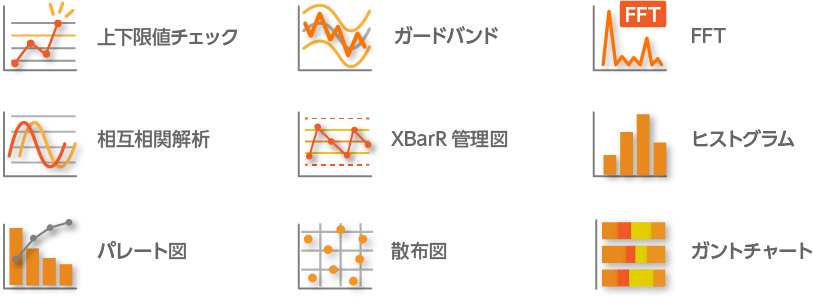 9種類の分析機能