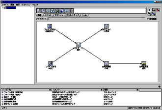 ジョブネットエディタ画面