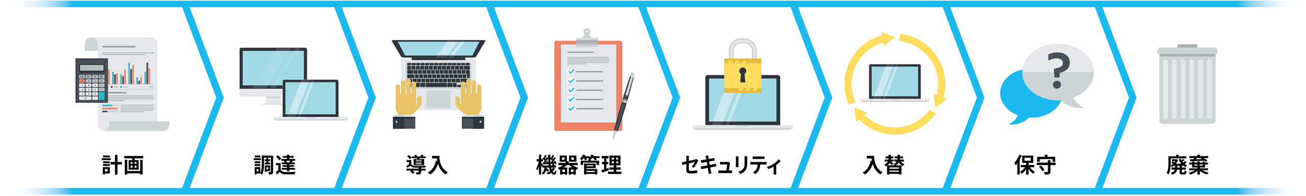 ワンストップで解決します！