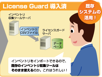 ＜License Guard 導入済＞インベントリをインポートできるので、既存のインベントリ収集ツールはそのまま使えるのか。これはうれしい！→既存システムの活用！