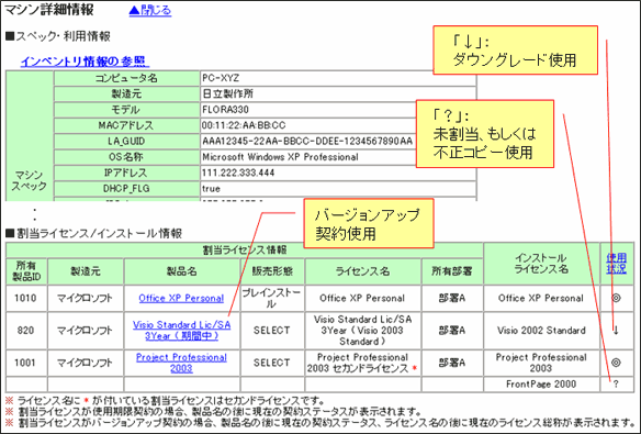 マシン詳細情報