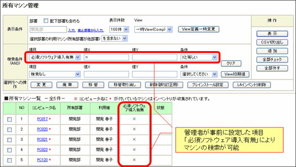 所有マシン管理