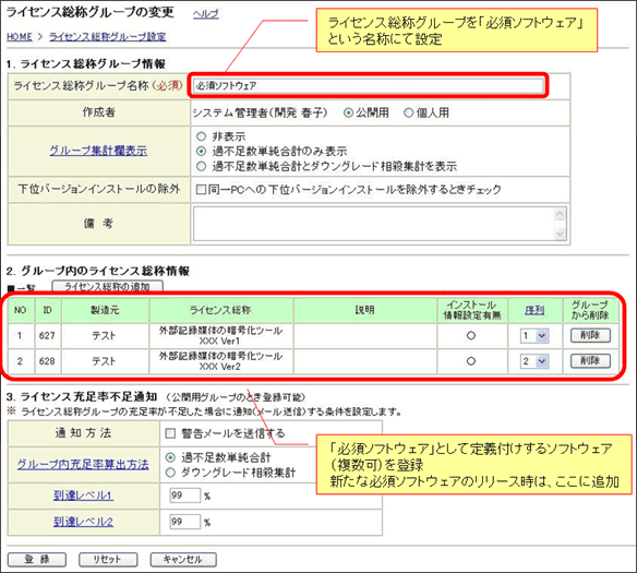 ライセンス総称グループの変更