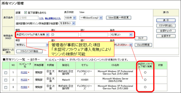 所有マシン管理