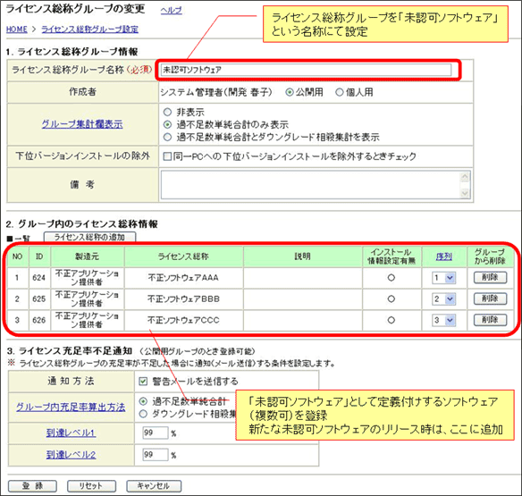 ライセンス総称グループの変更