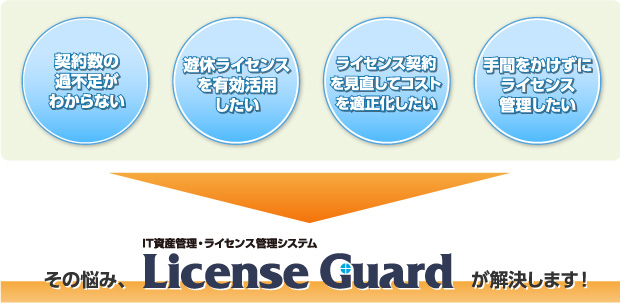 契約数の過不足がわからない、遊休ライセンスを有効活用したい、ライセンス契約を見直してコストを適正化したい、手間をかけずにライセンスを管理したい
その悩み、License Guardが解決します！