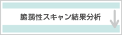 脆弱性スキャン結果分析