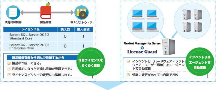 導入後のイメージ3
