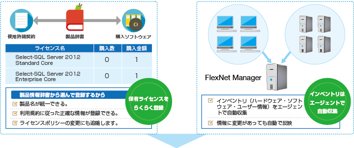 導入後のイメージ3