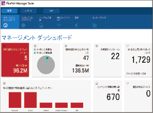 マネージドダッシュボード