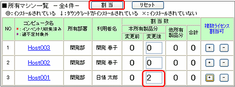 図：ライセンス割当画面