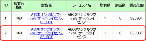 図：所有ソフトウェア一覧