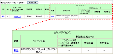 図：割当先マシン一覧