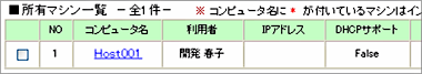 図：所有マシン一覧