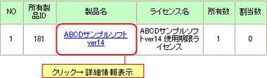 図：所有ソフトウェア一覧