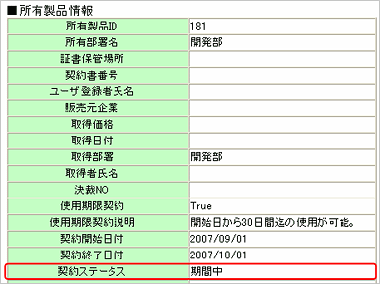 図：所有製品情報 契約期間内