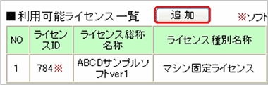 図：利用可能ライセンス一覧