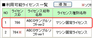 図：利用可能ライセンス一覧部分