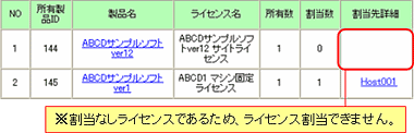 図：所有ソフトウェア一覧