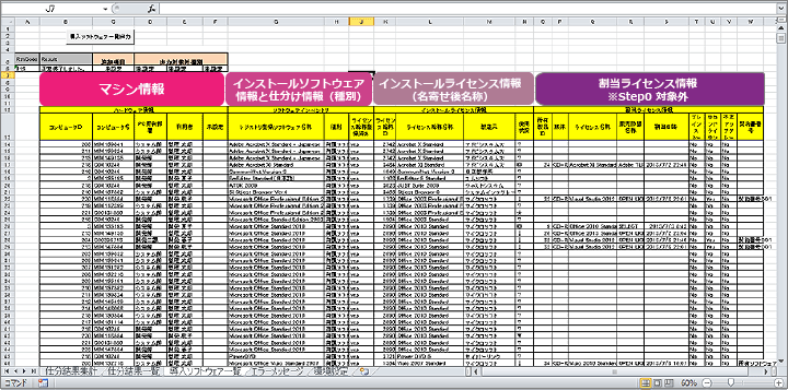 棚卸し成果物