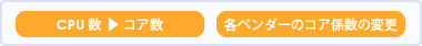 CPU数⇒コア数、各ベンダーのコア係数の変更