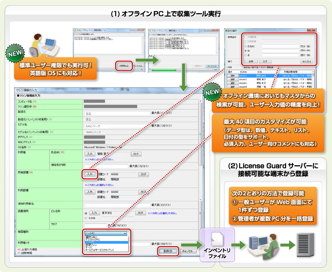 図:スタンドアロンマシン情報登録