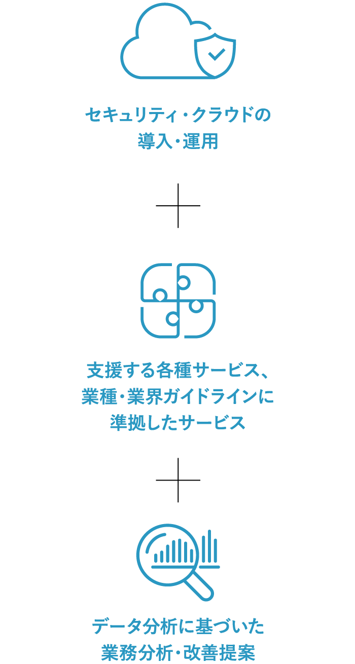 社会をつなぎ、未来へつなぐ