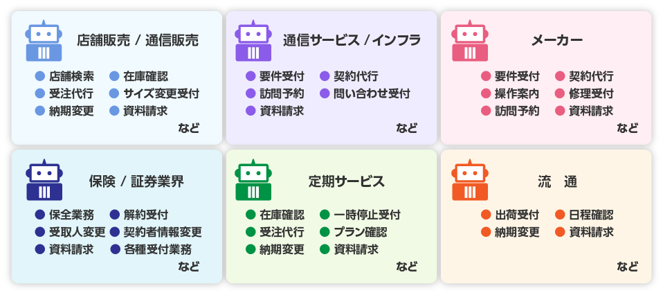 PKSHA Voicebotの活用例