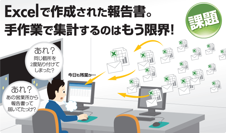 【課題】Excelで作成された報告書。手作業で集計するのはもう限界！