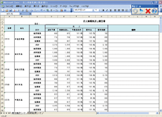 集計画面