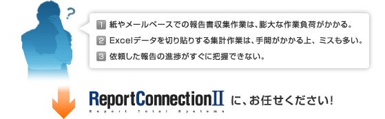 １、紙やメールベースでの報告書収集作業は、膨大な作業負荷がかかる。２、Excelデータを切り貼りする集計作業は、手間がかかる上、ミスも多い。３、依頼した報告の進捗がすぐに把握できない。ReportConnectionIIにお任せください！