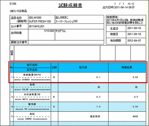 品目/倉庫照会より試験成績書出力